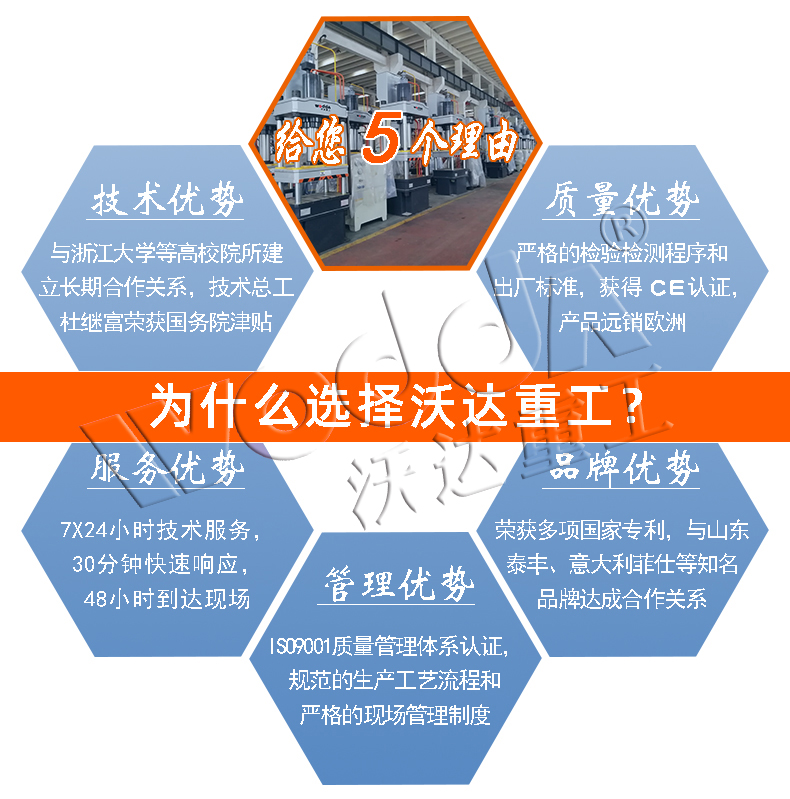 2000噸液壓機多少錢一台